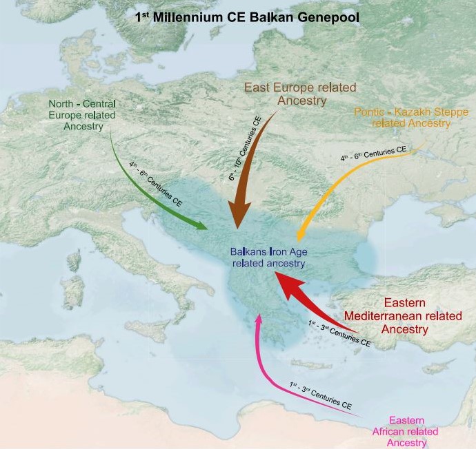 Schematic representation of the population history of the Balkans during the first millennium CE. Credit: Pablo Carrión & Iñigo Olalde. Imatge inicial - Schematic representation of the population history of the Balkans during the first millennium CE. Credit: Pablo Carrión & Iñigo Olalde.